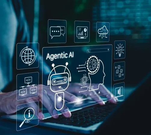 The Strategic Impact for Brands