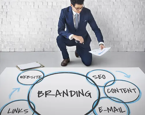 Digital Branding Services