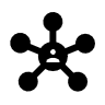 Internal and External