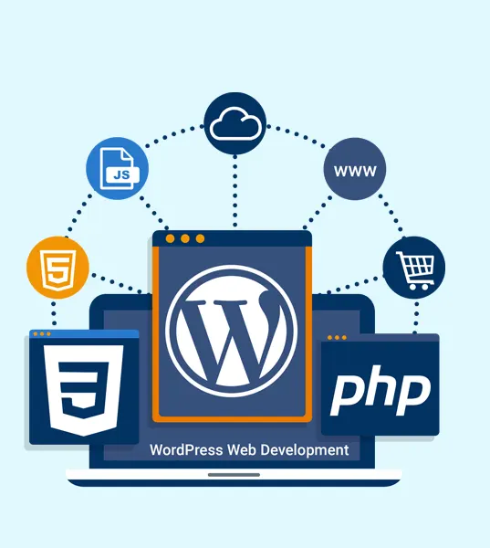 WordPress company kuwait